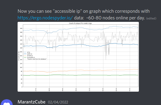 nodes_count_screenshot.png