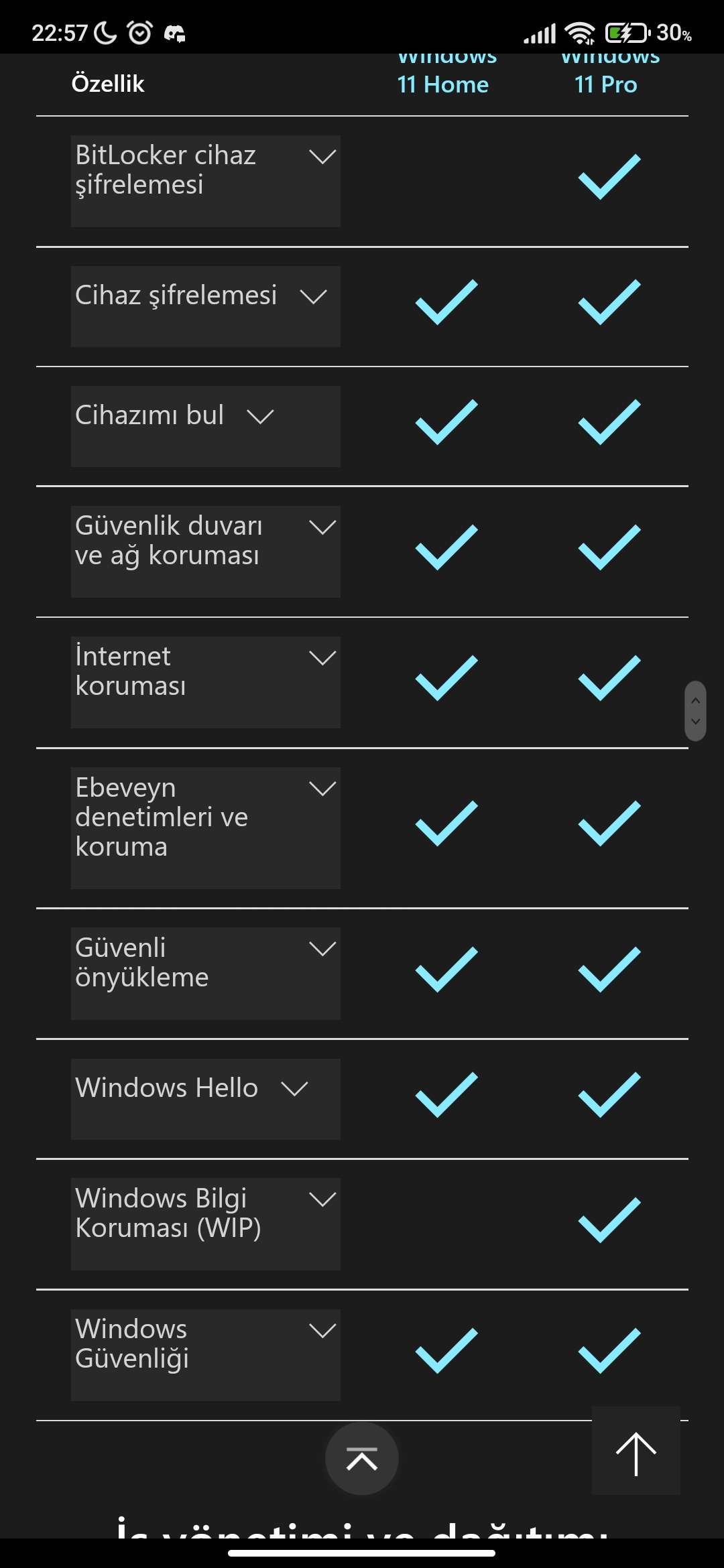 Kanka polis bi abi vard bili imci bana key alabilirsin s k nt yok