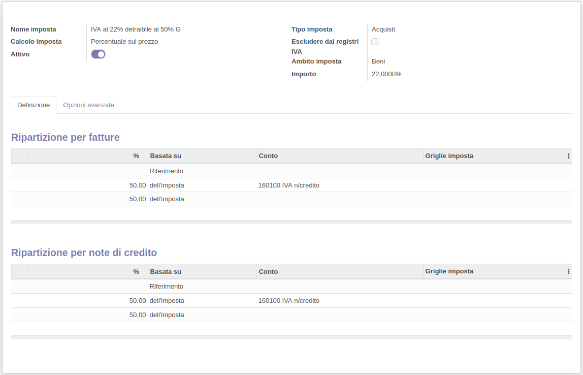 Devo cercare di comunicare con il me stesso del 2021 odoo italia