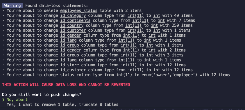 Lot of questions. - Drizzle Team