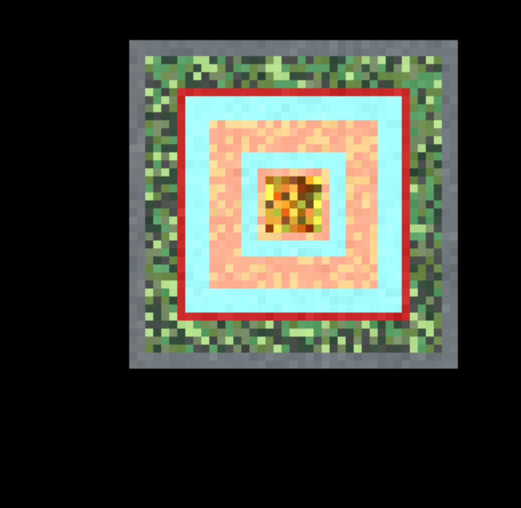 conclusions-r74n-sandboxels
