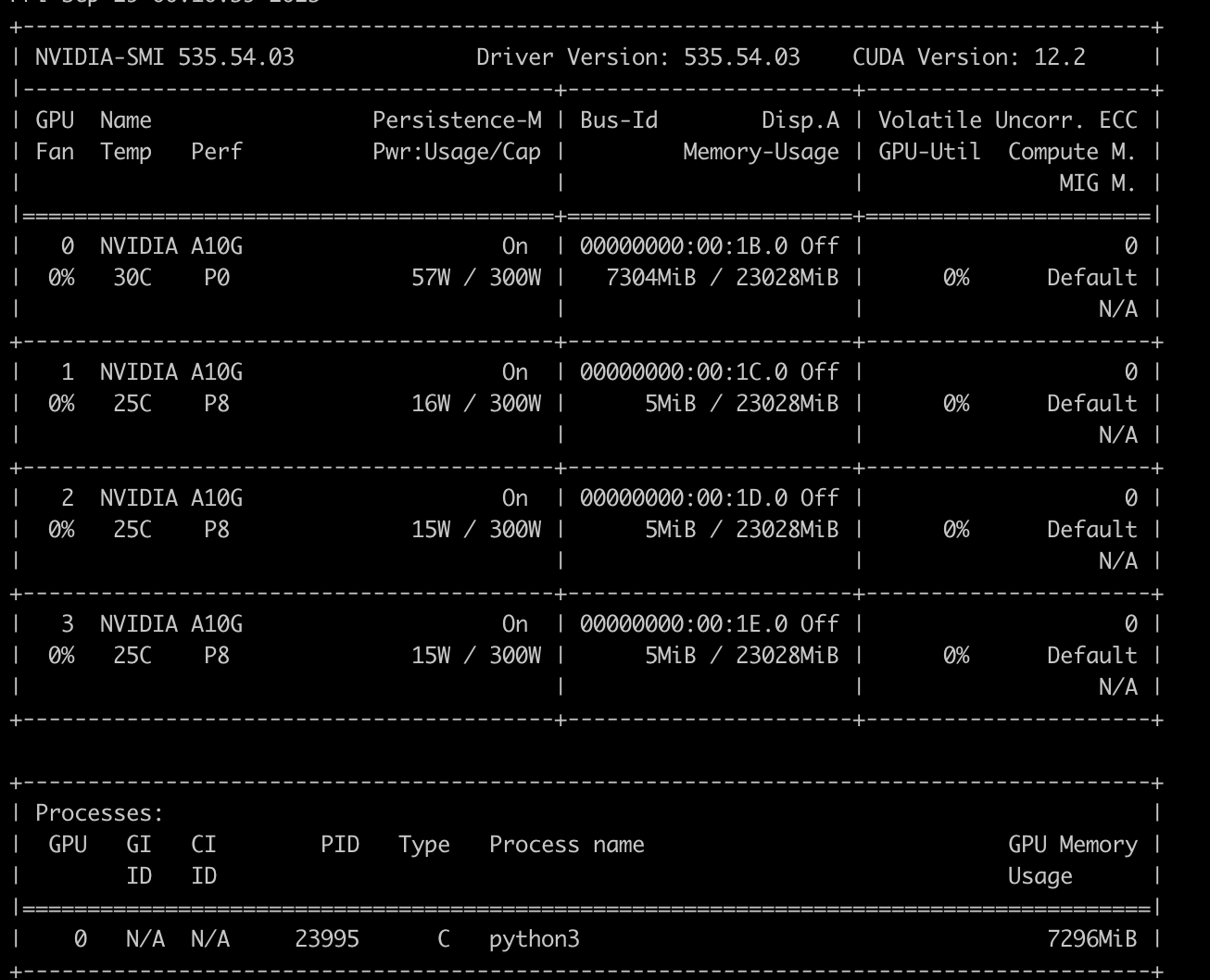24gb software engineering courses secourses 