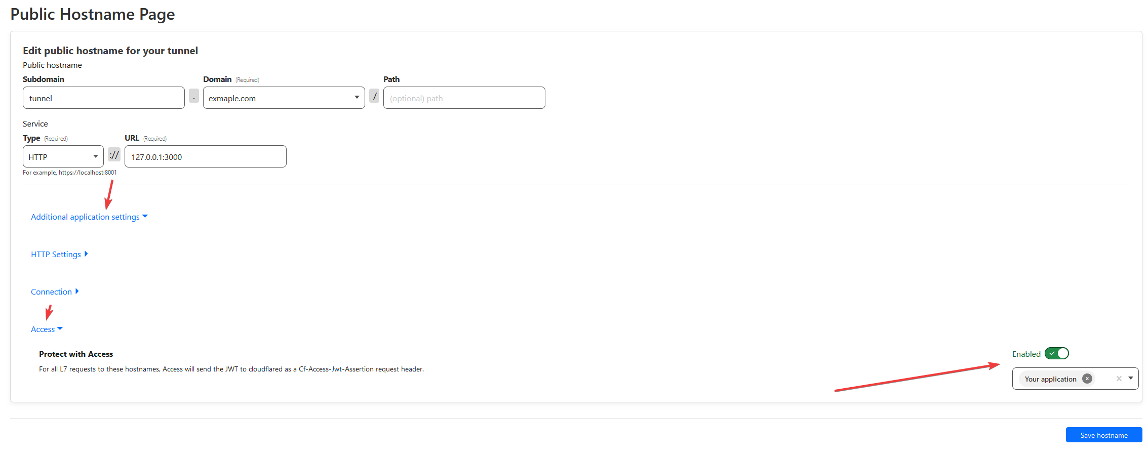 The tunnel access validation it s under the public hostname s settings