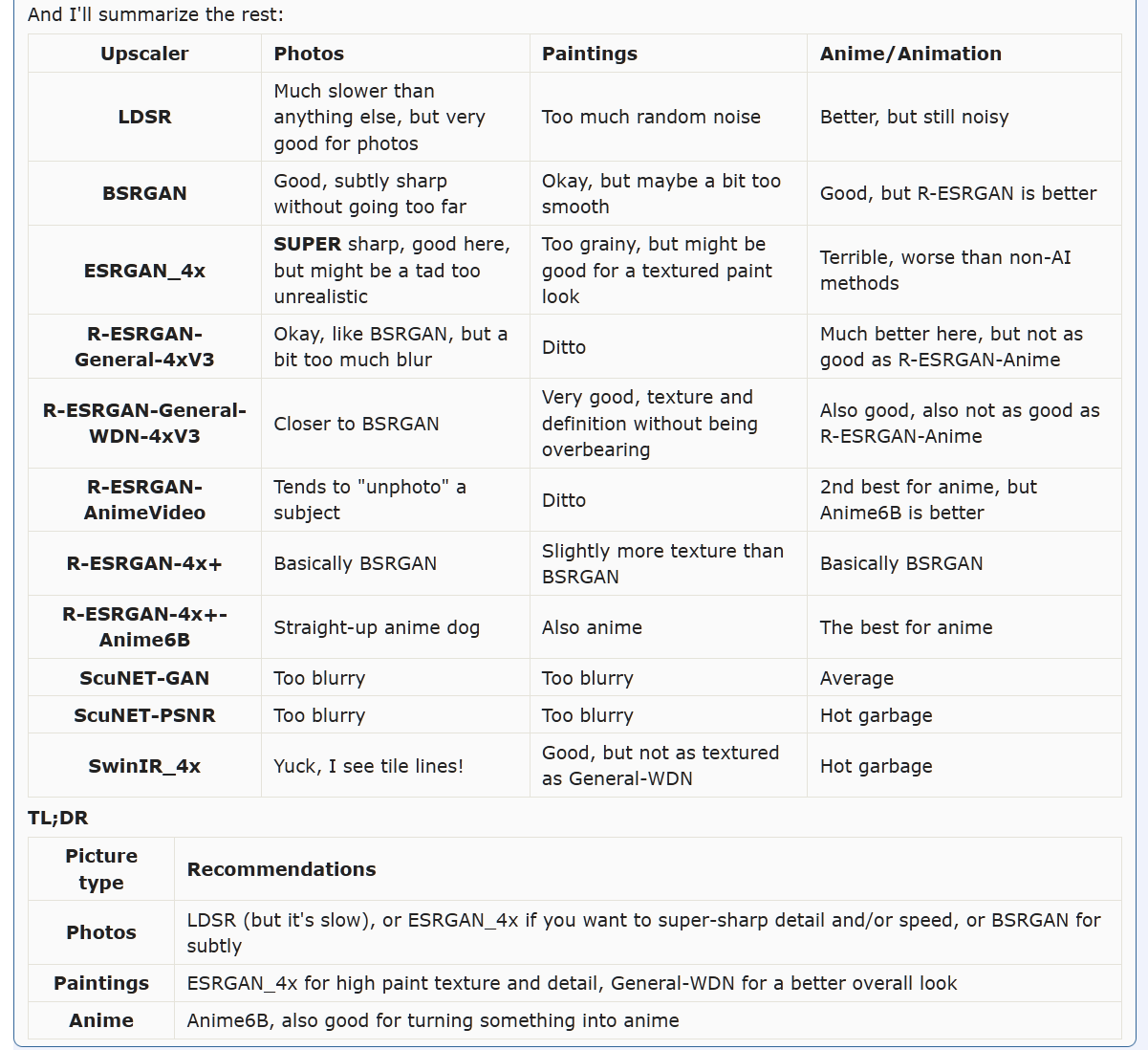 taken-from-reddit-upscaler-software-engineering-courses-secourses
