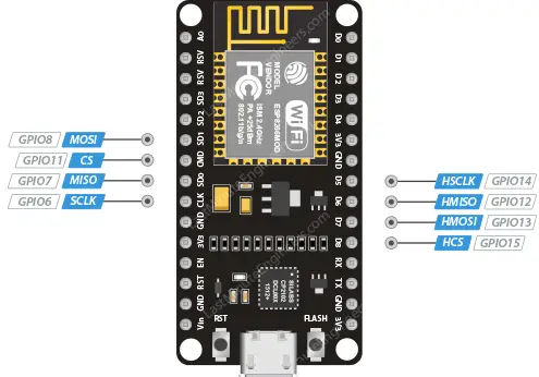 ESP8266-SPI-Pins.png