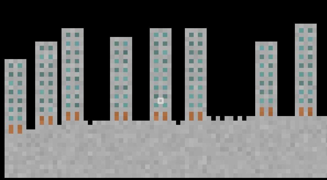 city-r74n-sandboxels