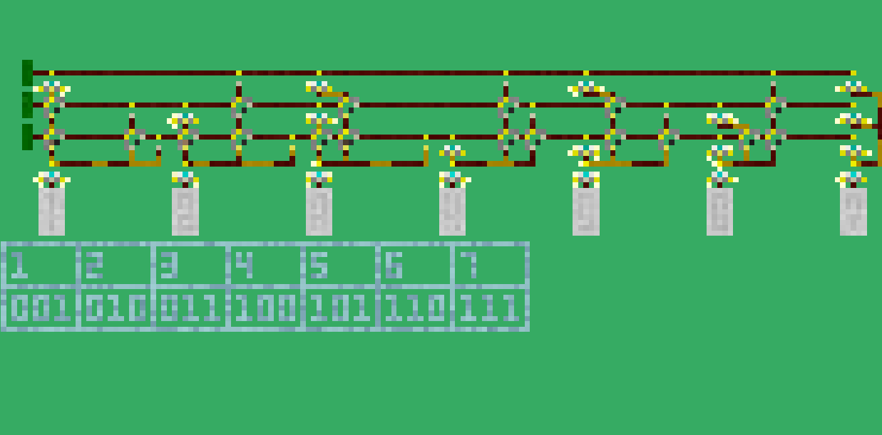all animals can eat - 🚨 R74n / Sandboxels