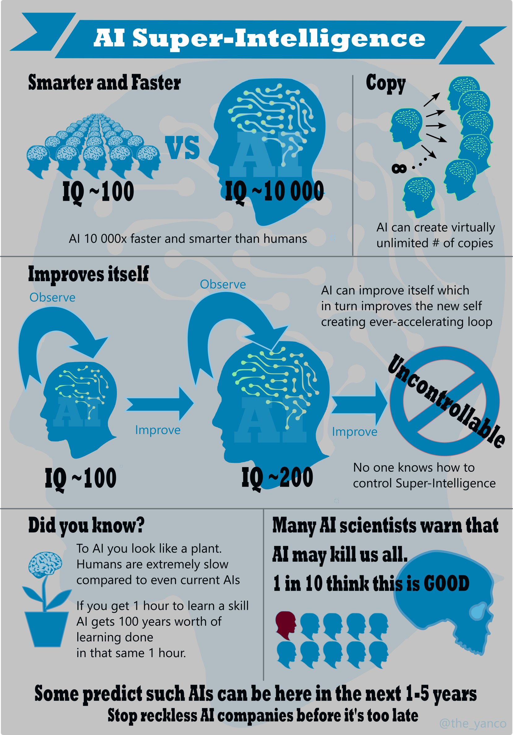 AI_Super-Intelligence.jpg