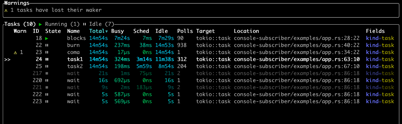 2024-04-26_tokio-rsconsole_a_debugger_for_async_rust_at_06.42PM2x.png