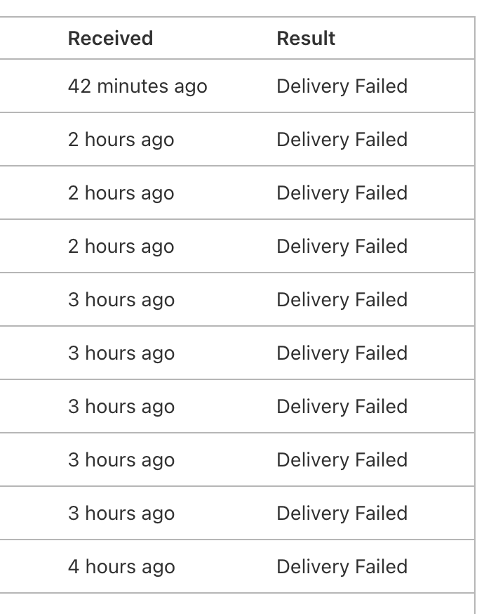 Hi cloudflare team i ve been using zoho mail as my email provider and