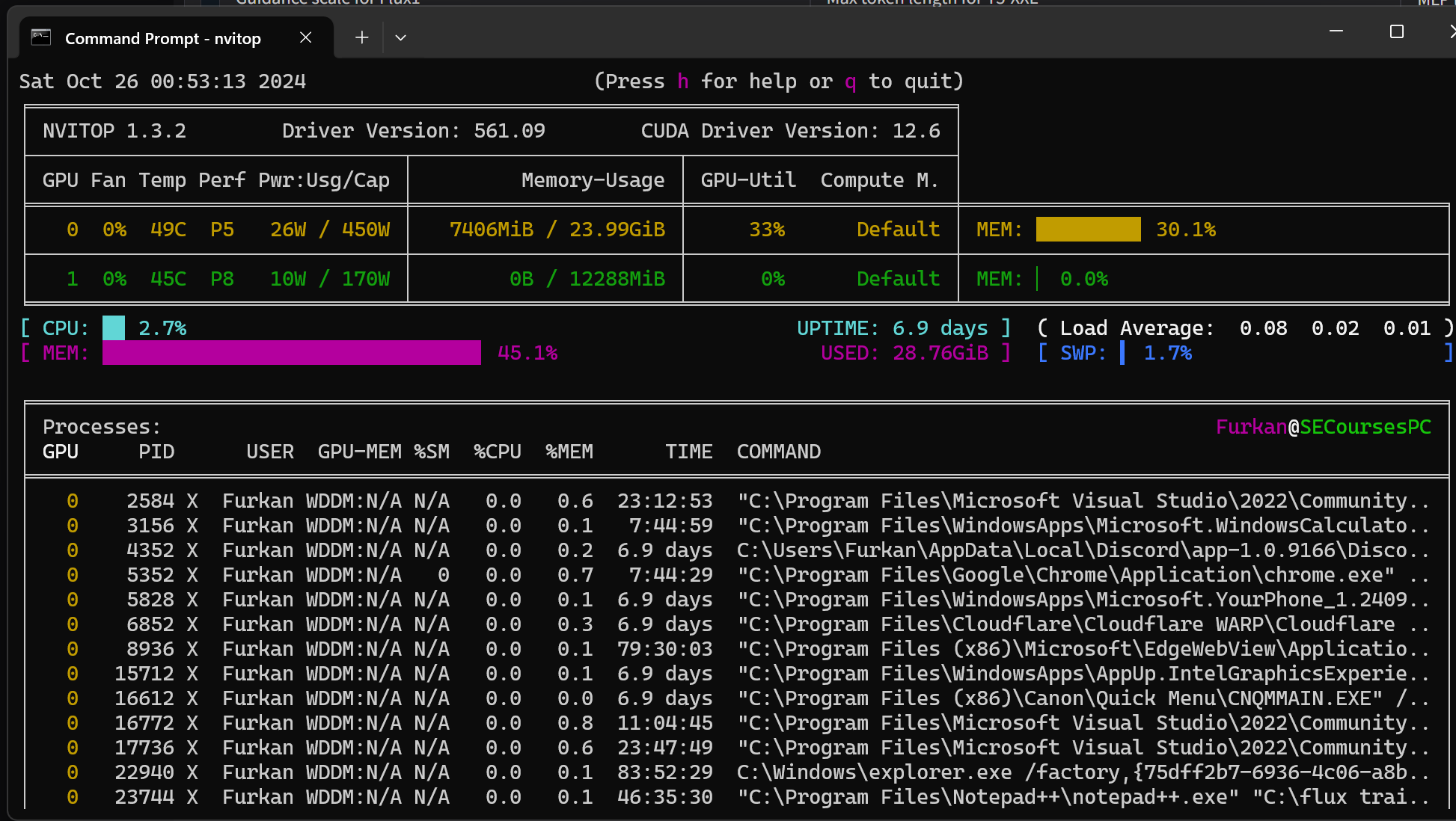 Cuda installed a driver should i install cuda first then the latest