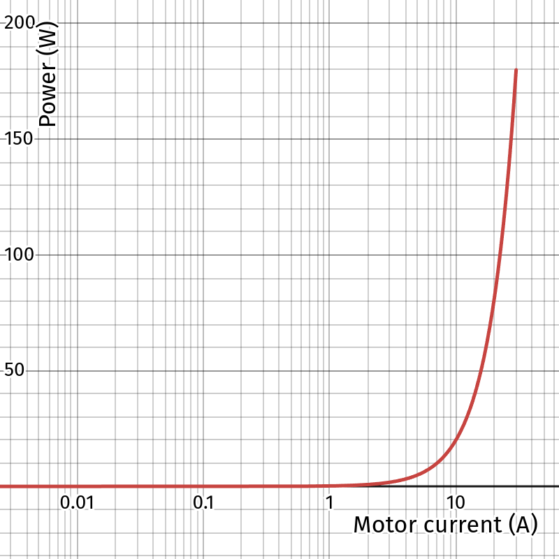desmos-graph.png