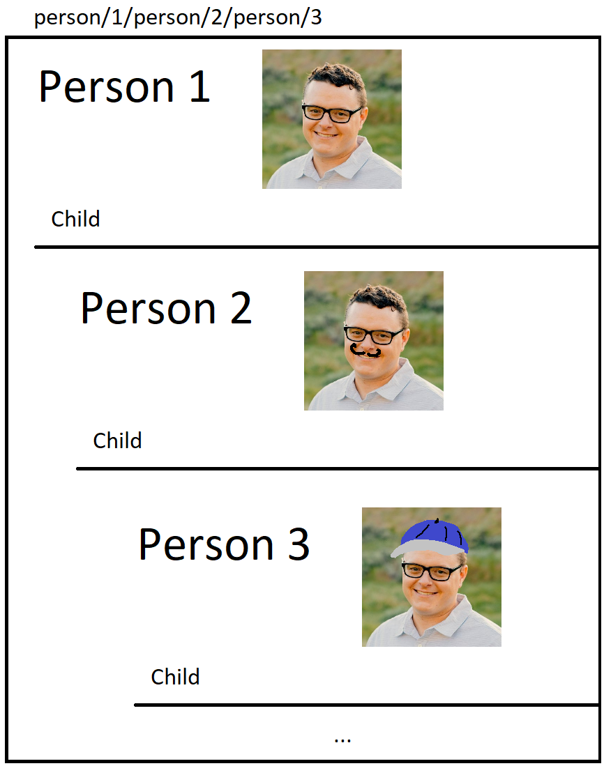 No description