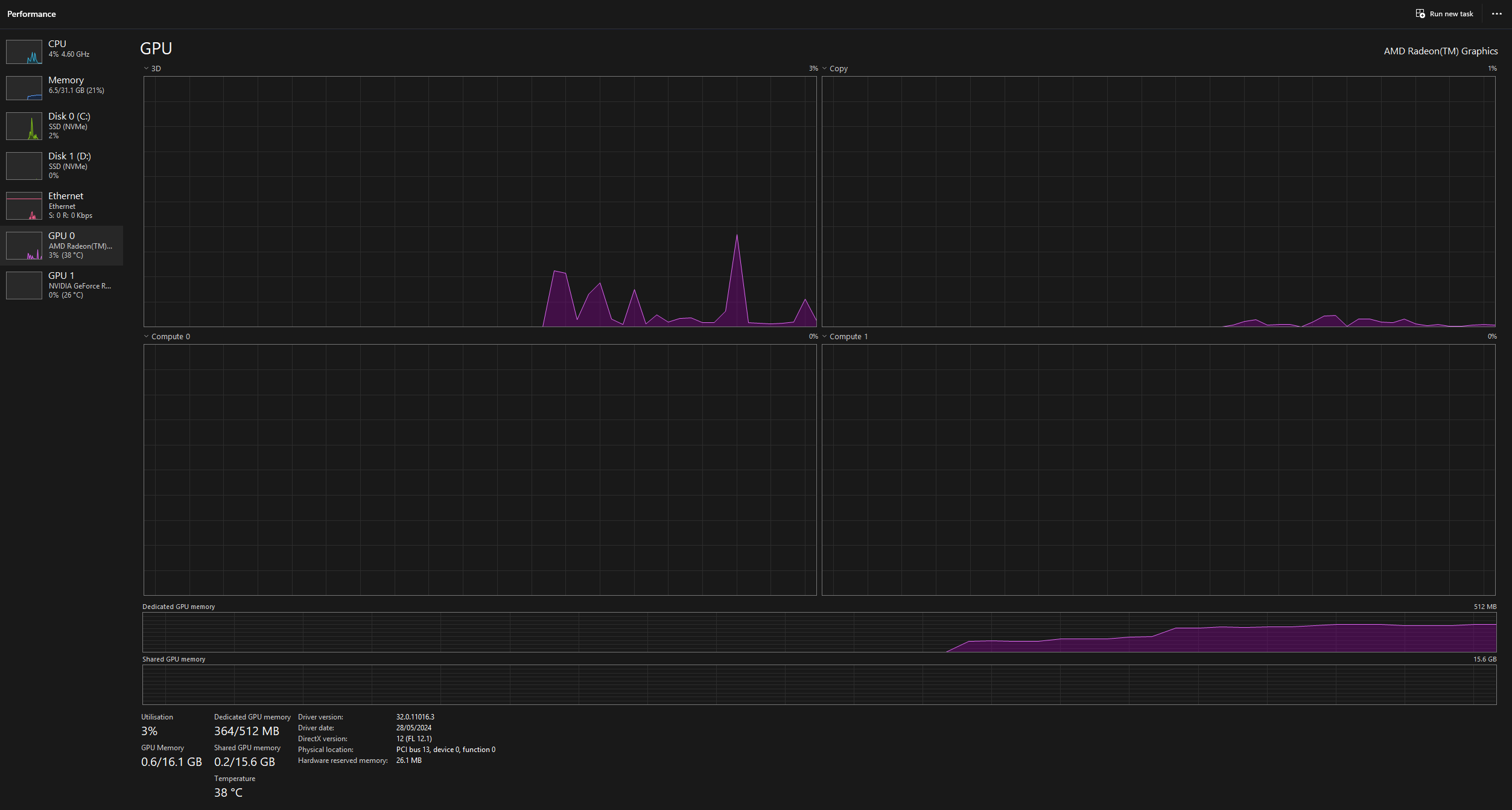 How Do I Fix Crash Dump VALORANT How Do I Fix Crash Dump Valorant
