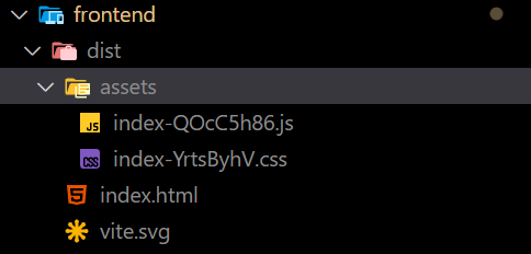 the frontend folder