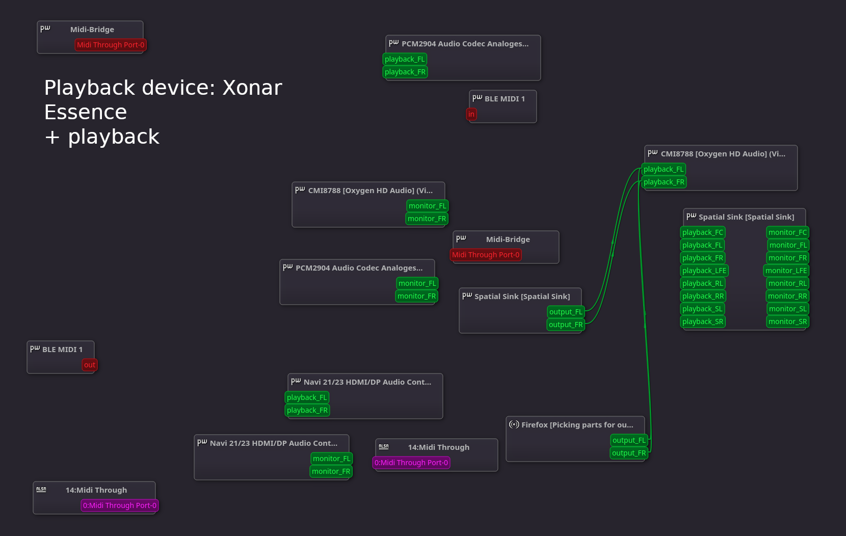 graph_02_xonar_essence__playback.png