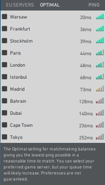 Used to be on SOYUZTELECOM