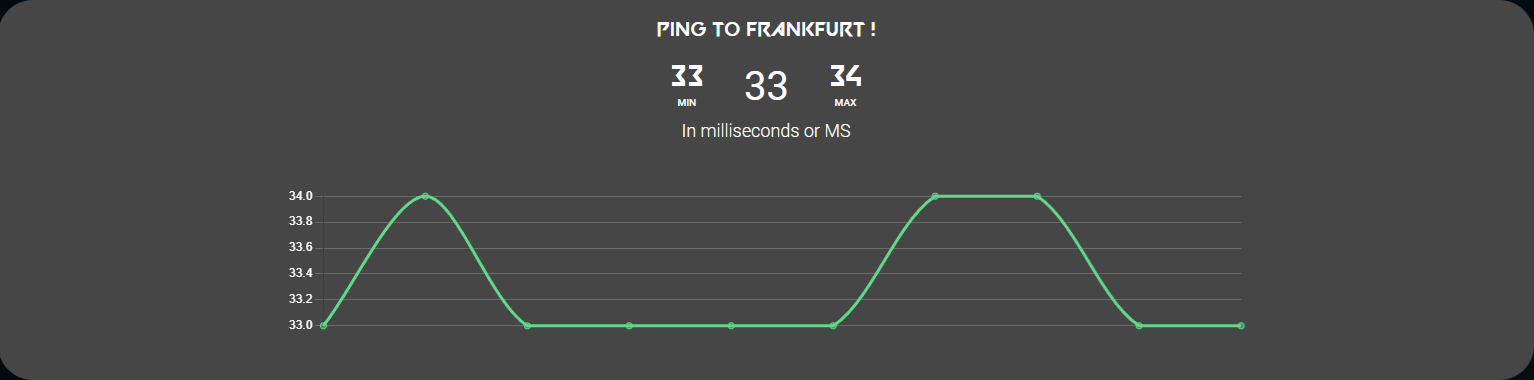 frankfurt_ping.png