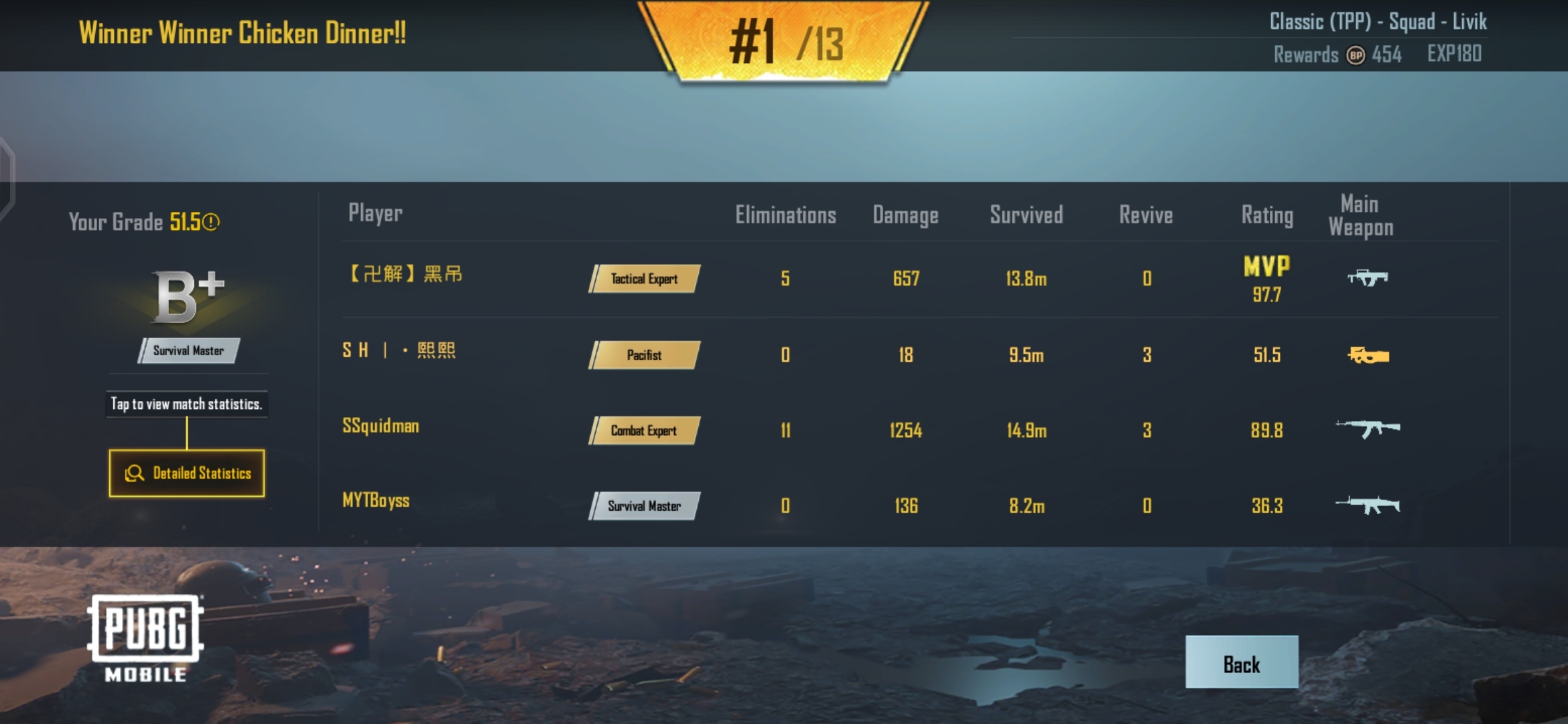 Bots not spawning in training area pubg mobile