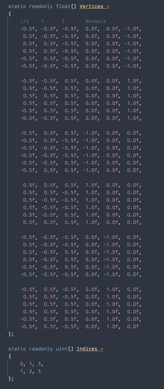 Are you filling the index buffer correctly for a cube silk net