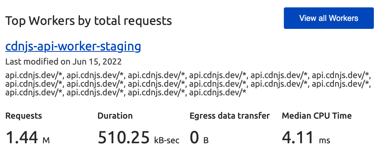 access-as-in-zero-trust-cloudflare-developers