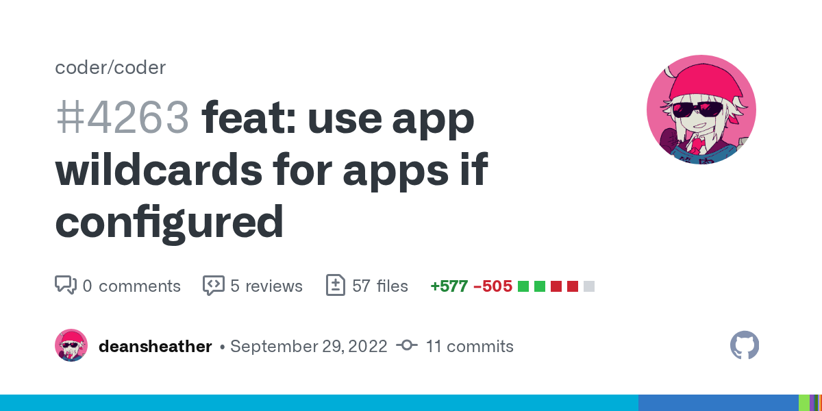 feat: use app wildcards for apps if configured by deansheather · Pu...