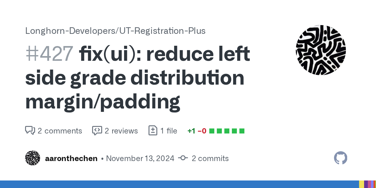 fix(ui): reduce left side grade distribution margin/padding by aaro...
