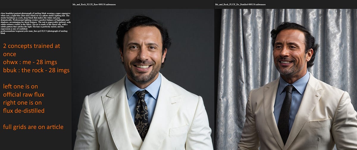 Thoroughly experimented with Fine-Tuning / DreamBooth training of F...