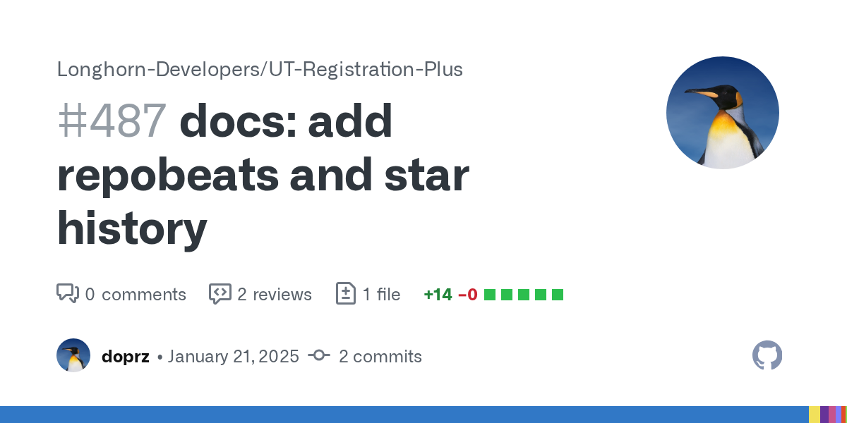 docs: add repobeats and star history by doprz · Pull Request #487 ·...