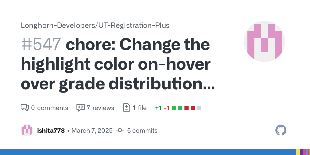 chore: Change the highlight color on-hover over grade distribution ...