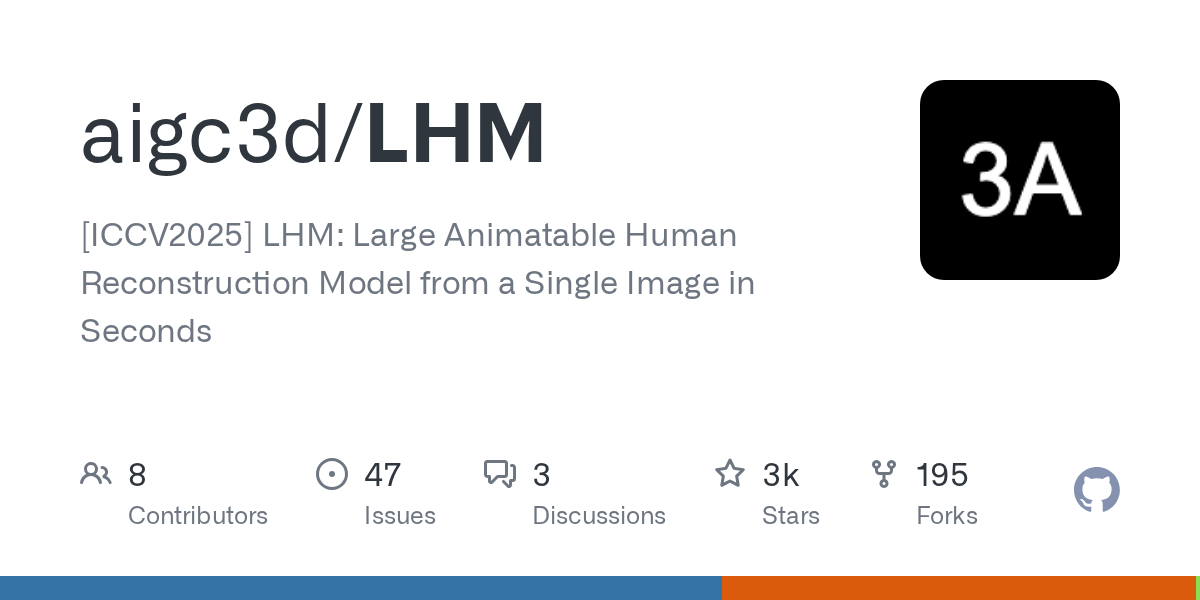 GitHub - aigc3d/LHM: Code of LHM: Large Animatable Human Reconstruc...
