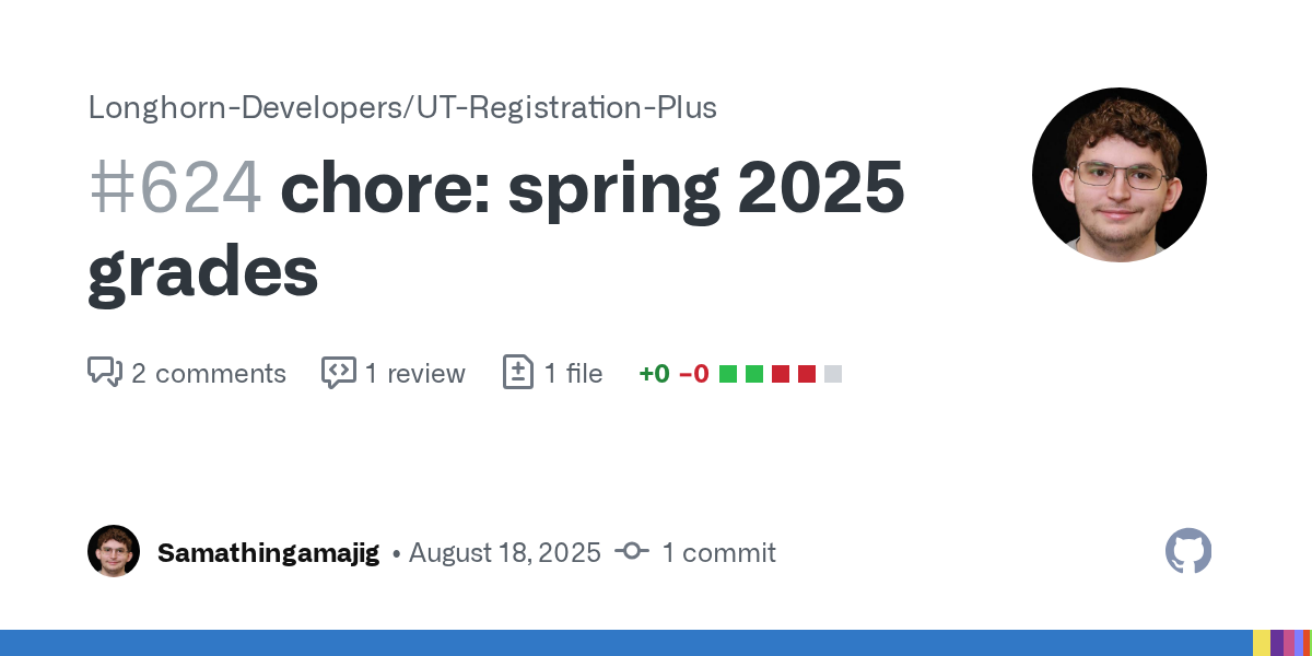 chore: spring 2025 grades by Samathingamajig · Pull Request #624 ...