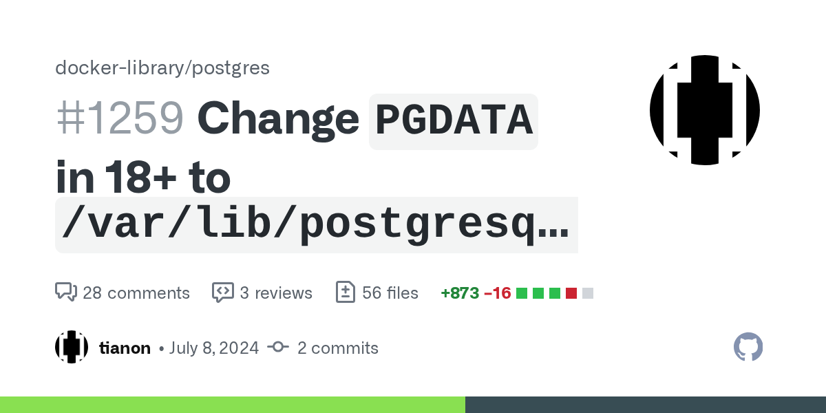 Change `PGDATA` in 18+ to `/var/lib/postgresql/MAJOR/docker` by tia...