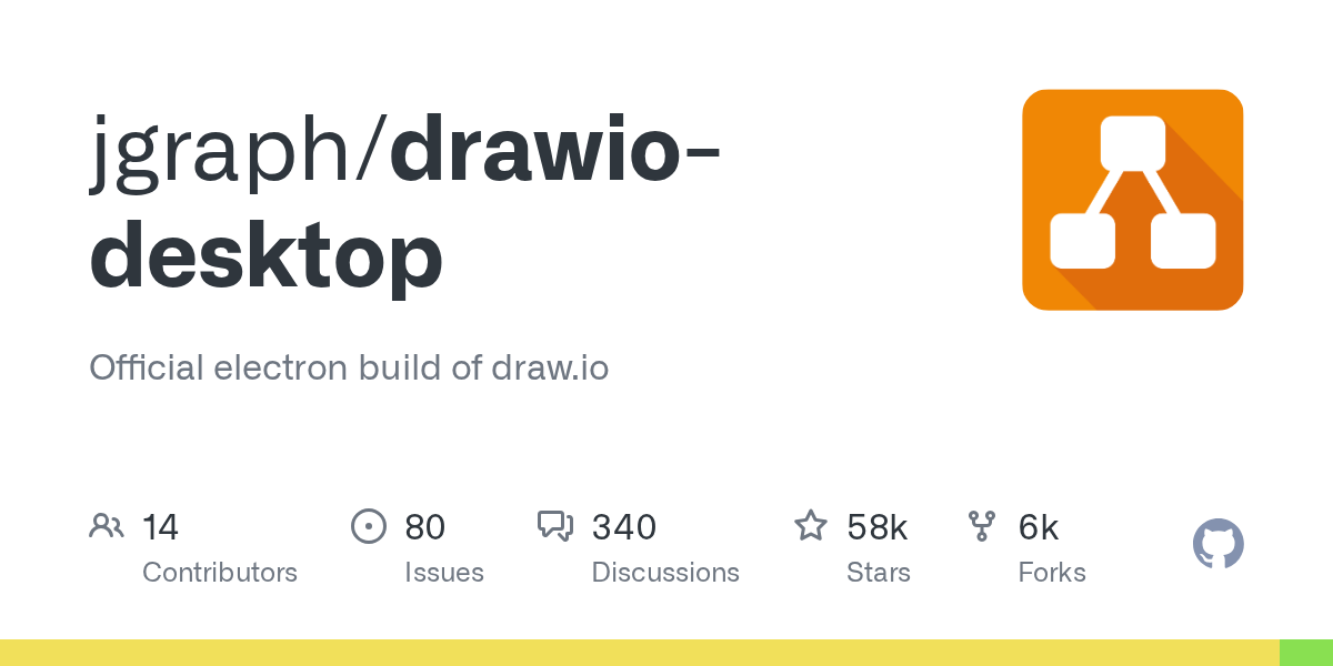 GitHub - jgraph/drawio-desktop: Official electron build of draw.io