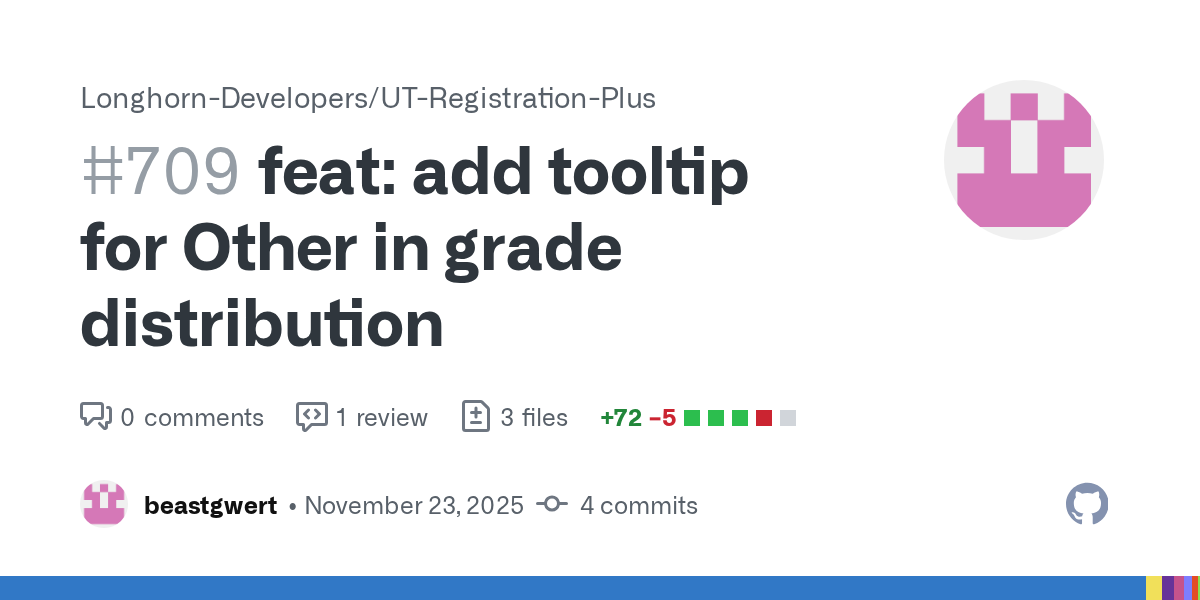 feat: add tooltip for Other in grade distribution by beastgwert · ...