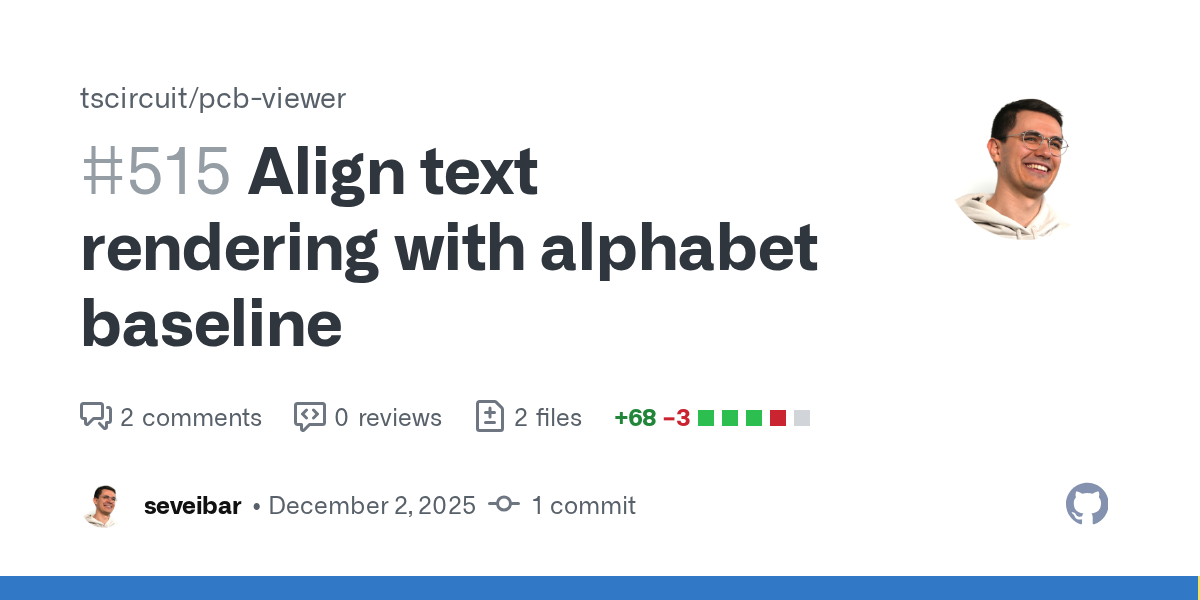 Align text rendering with alphabet baseline by seveibar · Pull Req...