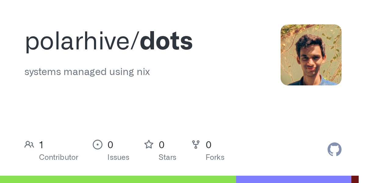 dots/hosts/pina at main · polarhive/dots