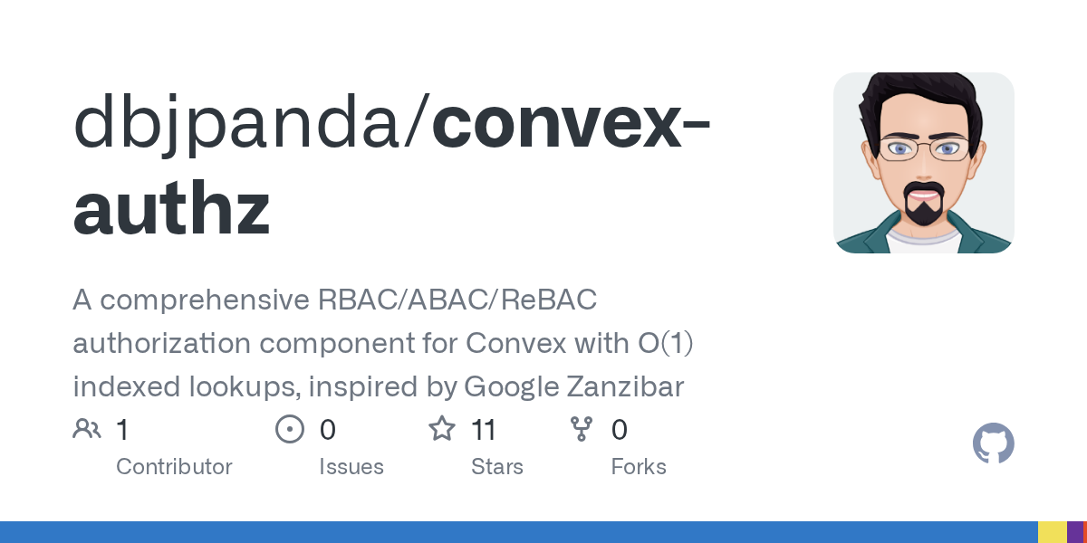 GitHub - dbjpanda/convex-authz: A comprehensive RBAC/ABAC/ReBAC aut...