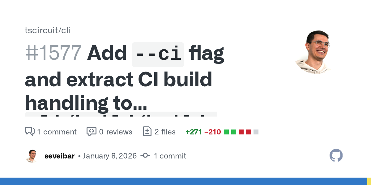 Add `--ci` flag and extract CI build handling to `cli/build/build-c...