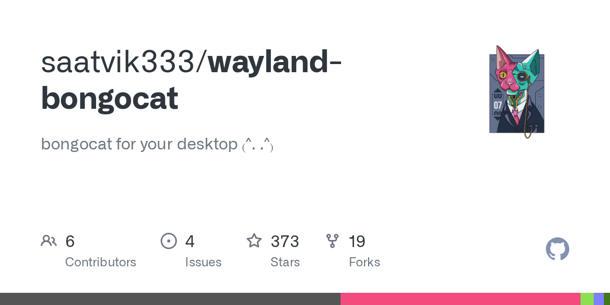 GitHub - saatvik333/wayland-bongocat: bongocat for your desktop ₍...