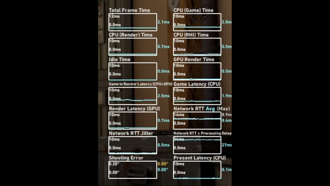 2026 01 18 Latency Spike New PC