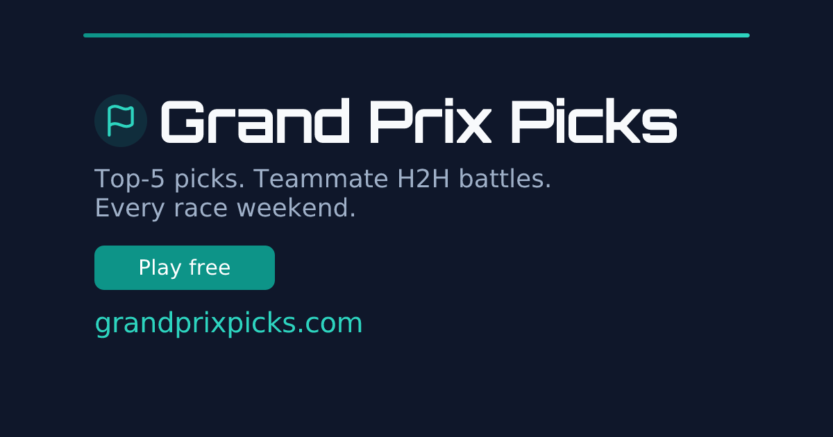 Grand Prix Picks - Free F1 Prediction Game for the 2026 Season