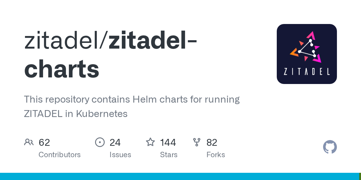 zitadel-charts/examples/cloudnativepg at main · zitadel/zitadel-ch...