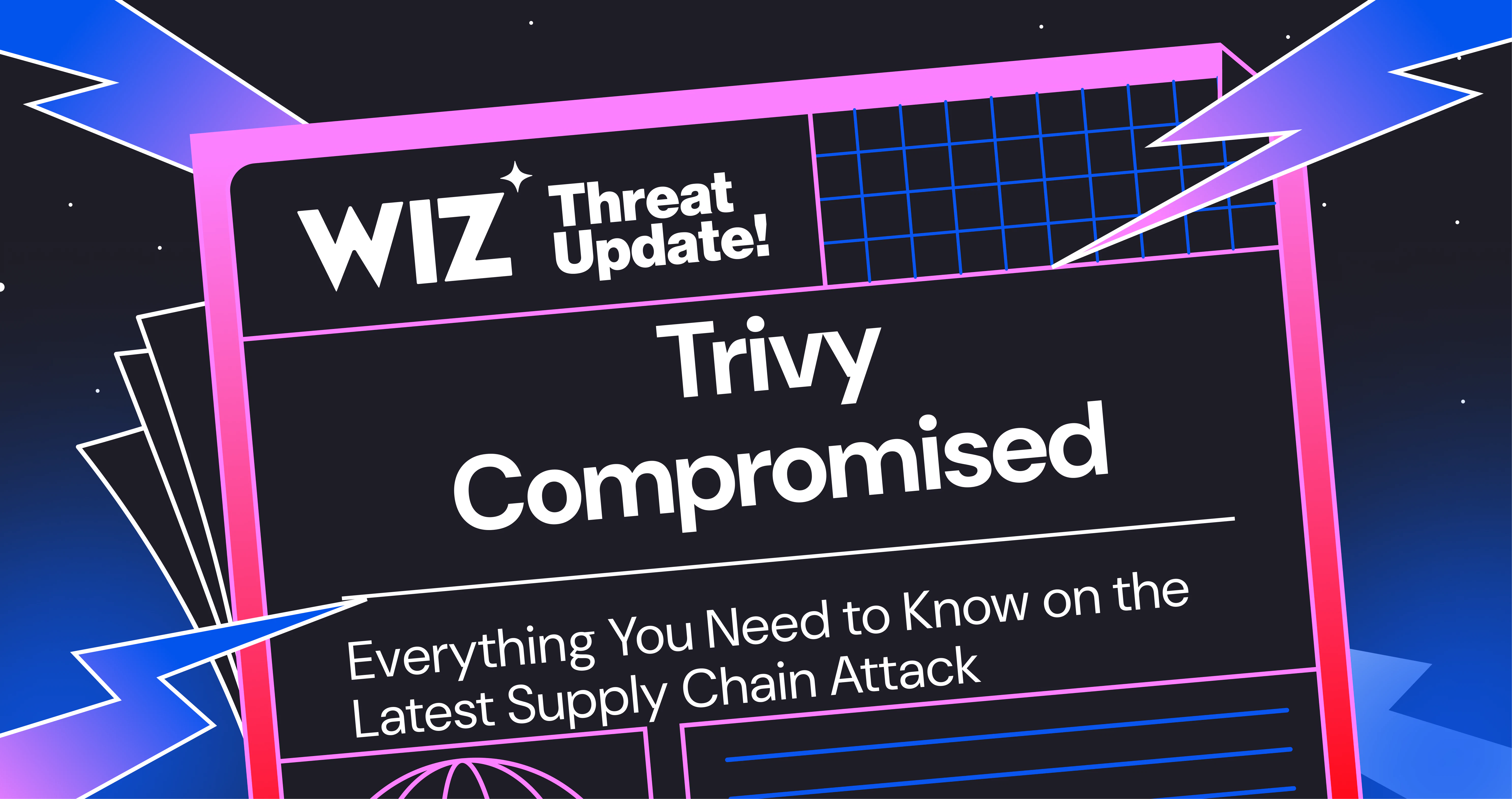 Trivy Compromised by "TeamPCP" | Wiz Blog