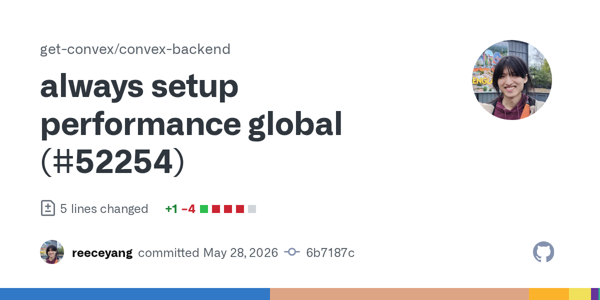always setup performance global (#52254) · get-convex/convex-backe...